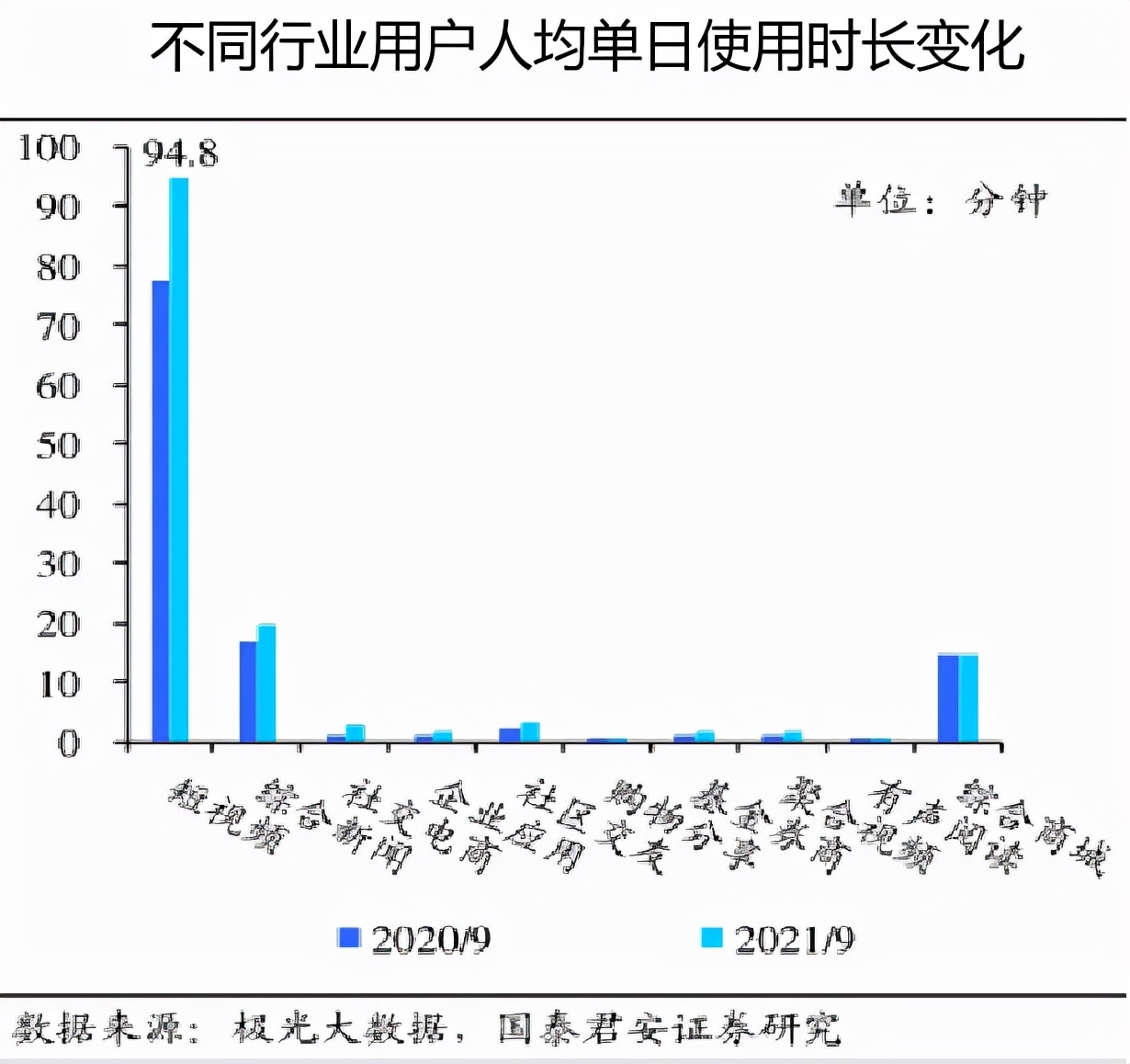 产品经理，产品经理网站